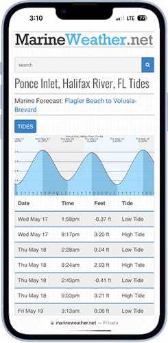 screenshot of a tide chart for Ponce Inlet, FL