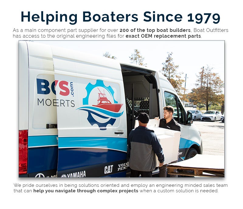 Helping Boaters Since 1979