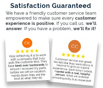 Satisfaction Guarantee