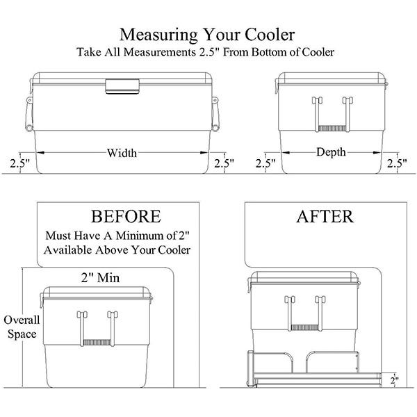 Measuring Your Cooler